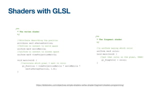 Shaders with GLSL
https://slidetodoc.com/objectives-simple-shaders-vertex-shader-fragment-shaders-programming/
 