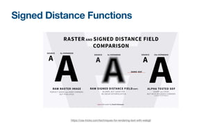 Signed Distance Functions
https://css-tricks.com/techniques-for-rendering-text-with-webgl/
 