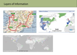 Layers of Information
 