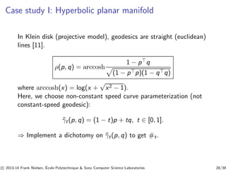 Case study I: Hyperbolic planar manifold 
In Klein disk (projective model), geodesics are straight (euclidean) 
lines [11]. 
ρ(p, q) = arccosh 
1 − p⊤q 
p(1 − p⊤p)(1 − q⊤q) 
where arccosh(x) = log(x + √x2 − 1). 
Here, we choose non-constant speed curve parameterization (not 
constant-speed geodesic): 
˜γt (p, q) = (1 − t)p + tq, t ∈ [0, 1]. 
⇒ Implement a dichotomy on ˜γt(p, q) to get #t . 
c 
 2013-14 Frank Nielsen, ´E 
cole Polytechnique  Sony Computer Science Laboratories 28/39 
 