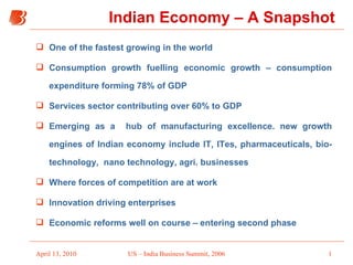 Indian Economy – A Snapshot ,[object Object],[object Object],[object Object],[object Object],[object Object],[object Object],[object Object]