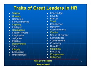 Traits of Great Leaders in HR
Vision                               Knowledge
Honesty                              Loyalty
Competent                            Ethical
Forward thinking                     Trust
Inspiring                            Confidence
Intelligent                          Maturity
Courageous                           Assertiveness
Straight forward                     Candor
Imaginative                          Sense of humor
Judgment                             Competence
Initiative                           Commitment
Decisiveness                         Creativity
Tact                                 Humility
Integrity                            Flexibility
Enthusiasm                           Empathy
Unselfishness                        Compassion
                                     Influence
                   Rate your Leaders                  3

                     Rate yourself
 