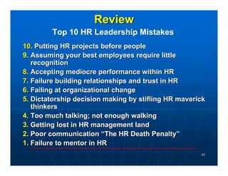Review
        Top 10 HR Leadership Mistakes
10. Putting HR projects before people
9. Assuming your best employees require little
   recognition
8. Accepting mediocre performance within HR
7. Failure building relationships and trust in HR
6. Failing at organizational change
5. Dictatorship decision making by stifling HR maverick
   thinkers
4. Too much talking; not enough walking
3. Getting lost in HR management land
2. Poor communication “The HR Death Penalty”
1. Failure to mentor in HR
                                                     62
 