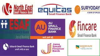 SFBs active in India….
 