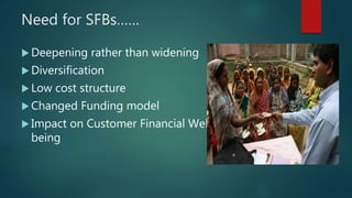 Need for SFBs……
 Deepening rather than widening
 Diversification
 Low cost structure
 Changed Funding model
 Impact on Customer Financial Well
being
 