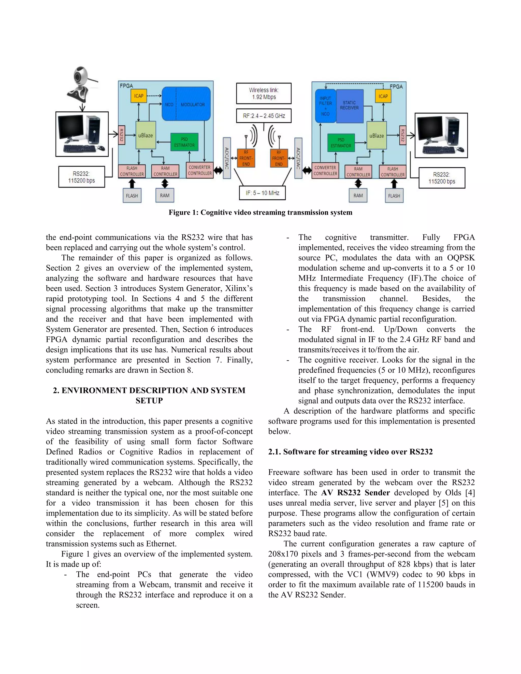 Figure 1: Cognitive video streaming transmission system


the end-point communications via the RS232 wire that has               - The       cognitive    transmitter.    Fully    FPGA
been replaced and carrying out the whole system‟s control.               implemented, receives the video streaming from the
     The remainder of this paper is organized as follows.                source PC, modulates the data with an OQPSK
Section 2 gives an overview of the implemented system,                   modulation scheme and up-converts it to a 5 or 10
analyzing the software and hardware resources that have                  MHz Intermediate Frequency (IF).The choice of
been used. Section 3 introduces System Generator, Xilinx‟s               this frequency is made based on the availability of
rapid prototyping tool. In Sections 4 and 5 the different                the      transmission     channel.     Besides,   the
signal processing algorithms that make up the transmitter                implementation of this frequency change is carried
and the receiver and that have been implemented with                     out via FPGA dynamic partial reconfiguration.
System Generator are presented. Then, Section 6 introduces            - The RF front-end. Up/Down converts the
FPGA dynamic partial reconfiguration and describes the                   modulated signal in IF to the 2.4 GHz RF band and
design implications that its use has. Numerical results about            transmits/receives it to/from the air.
system performance are presented in Section 7. Finally,               - The cognitive receiver. Looks for the signal in the
concluding remarks are drawn in Section 8.                               predefined frequencies (5 or 10 MHz), reconfigures
                                                                         itself to the target frequency, performs a frequency
  2. ENVIRONMENT DESCRIPTION AND SYSTEM                                  and phase synchronization, demodulates the input
                  SETUP                                                  signal and outputs data over the RS232 interface.
                                                                     A description of the hardware platforms and specific
As stated in the introduction, this paper presents a cognitive   software programs used for this implementation is presented
video streaming transmission system as a proof-of-concept        below.
of the feasibility of using small form factor Software
Defined Radios or Cognitive Radios in replacement of             2.1. Software for streaming video over RS232
traditionally wired communication systems. Specifically, the
presented system replaces the RS232 wire that holds a video      Freeware software has been used in order to transmit the
streaming generated by a webcam. Although the RS232              video stream generated by the webcam over the RS232
standard is neither the typical one, nor the most suitable one   interface. The AV RS232 Sender developed by Olds [4]
for a video transmission it has been chosen for this             uses unreal media server, live server and player [5] on this
implementation due to its simplicity. As will be stated before   purpose. These programs allow the configuration of certain
within the conclusions, further research in this area will       parameters such as the video resolution and frame rate or
consider the replacement of more complex wired                   RS232 baud rate.
transmission systems such as Ethernet.                                The current configuration generates a raw capture of
      Figure 1 gives an overview of the implemented system.      208x170 pixels and 3 frames-per-second from the webcam
It is made up of:                                                (generating an overall throughput of 828 kbps) that is later
       - The end-point PCs that generate the video               compressed, with the VC1 (WMV9) codec to 90 kbps in
          streaming from a Webcam, transmit and receive it       order to fit the maximum available rate of 115200 bauds in
          through the RS232 interface and reproduce it on a      the AV RS232 Sender.
          screen.
 