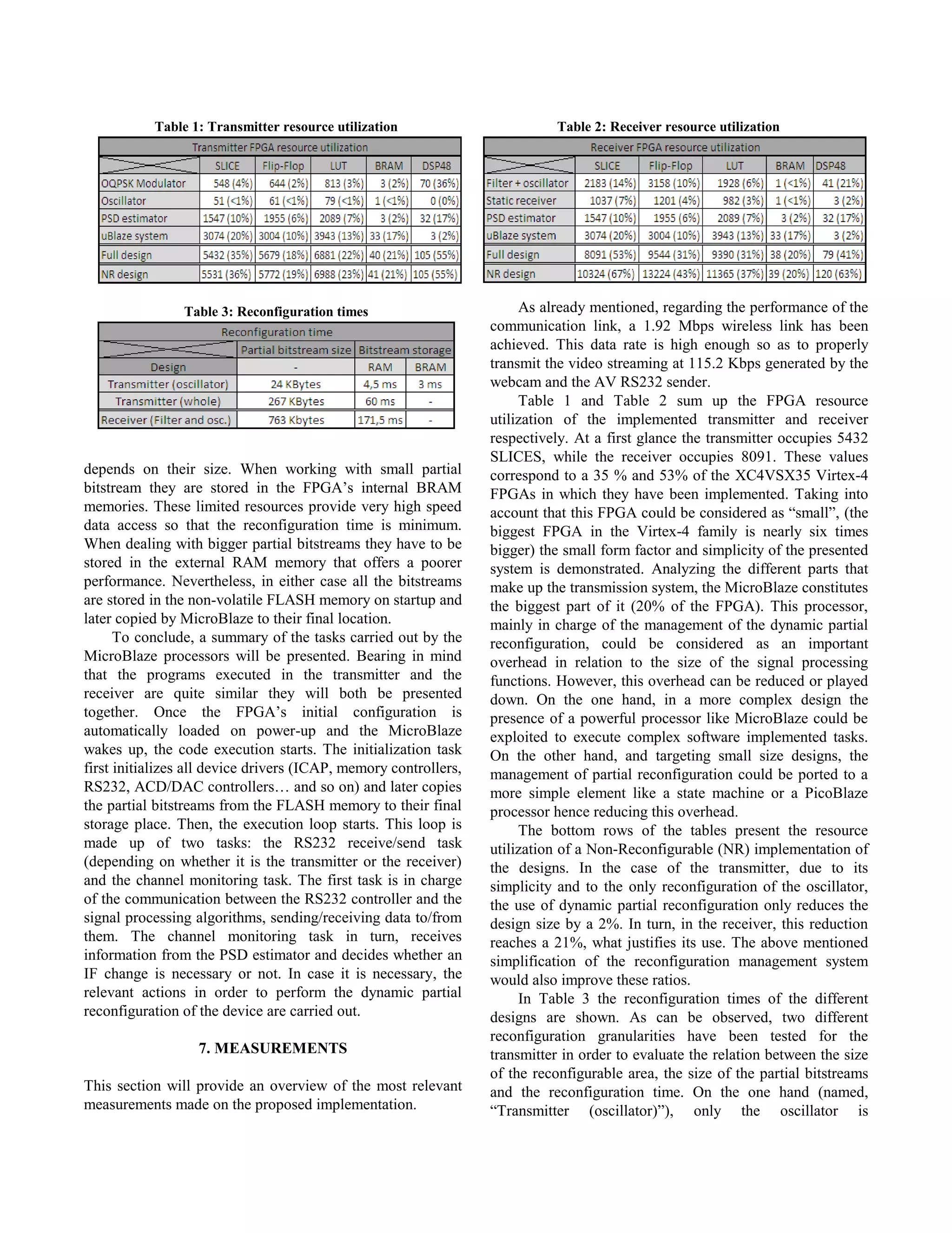 Table 1: Transmitter resource utilization                        Table 2: Receiver resource utilization




                Table 3: Reconfiguration times                         As already mentioned, regarding the performance of the
                                                                  communication link, a 1.92 Mbps wireless link has been
                                                                  achieved. This data rate is high enough so as to properly
                                                                  transmit the video streaming at 115.2 Kbps generated by the
                                                                  webcam and the AV RS232 sender.
                                                                       Table 1 and Table 2 sum up the FPGA resource
                                                                  utilization of the implemented transmitter and receiver
                                                                  respectively. At a first glance the transmitter occupies 5432
                                                                  SLICES, while the receiver occupies 8091. These values
depends on their size. When working with small partial            correspond to a 35 % and 53% of the XC4VSX35 Virtex-4
bitstream they are stored in the FPGA‟s internal BRAM             FPGAs in which they have been implemented. Taking into
memories. These limited resources provide very high speed         account that this FPGA could be considered as “small”, (the
data access so that the reconfiguration time is minimum.          biggest FPGA in the Virtex-4 family is nearly six times
When dealing with bigger partial bitstreams they have to be       bigger) the small form factor and simplicity of the presented
stored in the external RAM memory that offers a poorer            system is demonstrated. Analyzing the different parts that
performance. Nevertheless, in either case all the bitstreams      make up the transmission system, the MicroBlaze constitutes
are stored in the non-volatile FLASH memory on startup and        the biggest part of it (20% of the FPGA). This processor,
later copied by MicroBlaze to their final location.               mainly in charge of the management of the dynamic partial
      To conclude, a summary of the tasks carried out by the      reconfiguration, could be considered as an important
MicroBlaze processors will be presented. Bearing in mind          overhead in relation to the size of the signal processing
that the programs executed in the transmitter and the             functions. However, this overhead can be reduced or played
receiver are quite similar they will both be presented            down. On the one hand, in a more complex design the
together. Once the FPGA‟s initial configuration is                presence of a powerful processor like MicroBlaze could be
automatically loaded on power-up and the MicroBlaze               exploited to execute complex software implemented tasks.
wakes up, the code execution starts. The initialization task      On the other hand, and targeting small size designs, the
first initializes all device drivers (ICAP, memory controllers,   management of partial reconfiguration could be ported to a
RS232, ACD/DAC controllers… and so on) and later copies           more simple element like a state machine or a PicoBlaze
the partial bitstreams from the FLASH memory to their final       processor hence reducing this overhead.
storage place. Then, the execution loop starts. This loop is           The bottom rows of the tables present the resource
made up of two tasks: the RS232 receive/send task                 utilization of a Non-Reconfigurable (NR) implementation of
(depending on whether it is the transmitter or the receiver)      the designs. In the case of the transmitter, due to its
and the channel monitoring task. The first task is in charge      simplicity and to the only reconfiguration of the oscillator,
of the communication between the RS232 controller and the         the use of dynamic partial reconfiguration only reduces the
signal processing algorithms, sending/receiving data to/from      design size by a 2%. In turn, in the receiver, this reduction
them. The channel monitoring task in turn, receives               reaches a 21%, what justifies its use. The above mentioned
information from the PSD estimator and decides whether an         simplification of the reconfiguration management system
IF change is necessary or not. In case it is necessary, the       would also improve these ratios.
relevant actions in order to perform the dynamic partial               In Table 3 the reconfiguration times of the different
reconfiguration of the device are carried out.                    designs are shown. As can be observed, two different
                                                                  reconfiguration granularities have been tested for the
                   7. MEASUREMENTS                                transmitter in order to evaluate the relation between the size
                                                                  of the reconfigurable area, the size of the partial bitstreams
This section will provide an overview of the most relevant        and the reconfiguration time. On the one hand (named,
measurements made on the proposed implementation.                 “Transmitter (oscillator)”), only the oscillator is
 