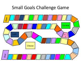 Small Goals Challenge Game
Luck
Gamble
Choice
 