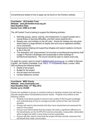 Comprehensive details of how to apply can be found on the Charity’s website.


Fund Name: Jill Franklin Trust
Website: www.jill-franklin-trust.org.uk/
Next Deadline Date:
Grants from: £500 to £1,000

The Jill Franklin Trust is looking to support the following activities:

   •   Self-Help groups, advice, training, and employment; to support people with a
       mental illness or learning difficulties, and their carers (parents etc.).
   •   Respite care, and holidays (in the UK only). Grants for holidays are only given
       where there is a large element of respite care and only to registered charities,
       not to individuals.
   •   Organisations helping and supporting refugees and asylum-seekers coming to
       or are in the UK.
   •   The restoration (not “improvement”) of churches of architectural importance (half
       a page in Pevsner’s Buildings) and occasionally to other buildings of
       architectural importance. The church should be open to visitors every day.

To apply for a grant, send an email to jft@jill-franklin-trust.org.uk, or a letter to Norman
Franklin, Jill Franklin Charitable Trust, Flat 5, 17-19 Elsworthy Road, London, NW3
3DS enclosing the following details:
   • Details of the project
   • Budget for the project
   • Annual report and accounts
   • Contact telephone number


Fund Name: MSE Charity
Website: www.msecharity.com
Next Deadline Date: 31st May 2012
Grants up to: £5,000

Grants are available to groups or charities looking to develop projects that will help to
educate people about money/debt/consumer issues. Projects must adhere to the
following criteria:
    • Projects must assist people to improve their quality of life through knowledge
       and understanding of how to manage and take control of their own financial
       situation.
    • Groups will need to demonstrate that they have researched and assessed the
       need for the project.
    • Groups must demonstrate that the project will make a significant difference to
       the beneficiaries so the OUTPUTS must be achievable, measurable, deliverable
       within budget and within a time frame and be sustainable.
    • Groups will also need to show that the project will also provide outcomes that
       will benefit their wider communities.
 