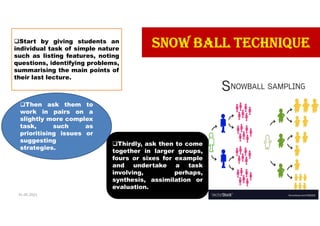SNOW BALL TECHNIQUE
31-05-2021 Dr. C. Beulah Jayarani 14
Start by giving students an
individual task of simple nature
such as listing features, noting
questions, identifying problems,
summarising the main points of
their last lecture.
Then ask them to
work in pairs on a
slightly more complex
task, such as
prioritising issues or
suggesting
strategies.
Thirdly, ask then to come
together in larger groups,
fours or sixes for example
and undertake a task
involving, perhaps,
synthesis, assimilation or
evaluation.
 