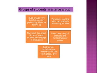 Small group and large group | PPTX