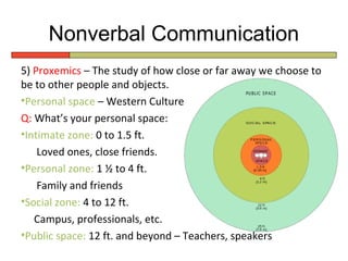 Nonverbal Communication
5) Proxemics – The study of how close or far away we choose to
be to other people and objects.
•Personal space – Western Culture
Q: What’s your personal space:
•Intimate zone: 0 to 1.5 ft.
    Loved ones, close friends.
•Personal zone: 1 ½ to 4 ft.
    Family and friends
•Social zone: 4 to 12 ft.
   Campus, professionals, etc.
•Public space: 12 ft. and beyond – Teachers, speakers
 