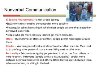 Nonverbal Communication

6) Seating Arrangements – Small Group Ecology
•Square or circular seating demonstrates more equality.
•Rectangular tables have a head, which most people assume the selected or
perceived leader sits.
•People who are more centrally located get more messages.
Stress – During times of stress or conflict, people prefer more space around
them.
Gender – Women generally sit a bit closer to others than men do. Men tend
to to prefer greater personal space when sitting next to other men.
Personality - Extroverts (outgoing people) tend to sit across from others or
next to others; Introverts (people who are less outgoing)- prefer more
distance between themselves and others. Often leaving seats between them
selves and others, or sitting in the back.
 