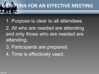 CRITERIA FOR AN EFFECTIVE MEETING
1. Purpose is clear to all attendees.
2. All who are needed are attending
and only those who are needed are
attending.
3. Participants are prepared.
4. Time is effectively used.
 