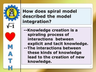 15
How does spiral model
described the model
integration?
--Knowledge creation is a
spiraling process of
interactions between
explicit and tacit knowledge.
--The interactions between
these kinds of knowledge
lead to the creation of new
knowledge.
 
