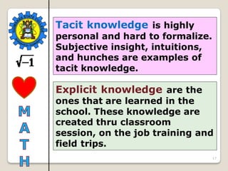 17
Tacit knowledge is highly
personal and hard to formalize.
Subjective insight, intuitions,
and hunches are examples of
tacit knowledge.
Explicit knowledge are the
ones that are learned in the
school. These knowledge are
created thru classroom
session, on the job training and
field trips.
 