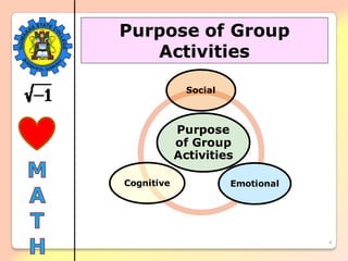 4
Purpose of Group
Activities
Purpose
of Group
Activities
Social
EmotionalCognitive
 