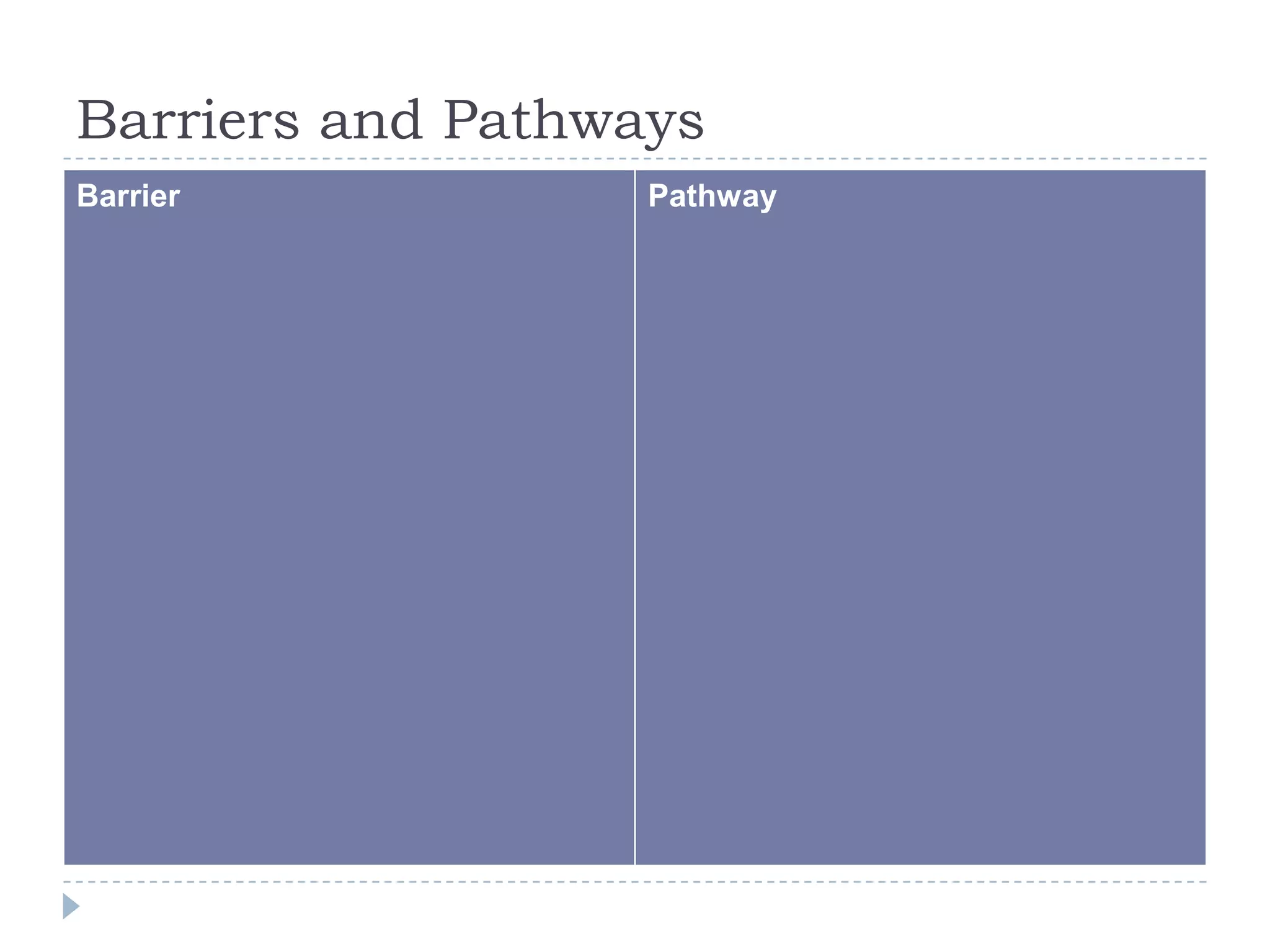 Barriers and Pathways
