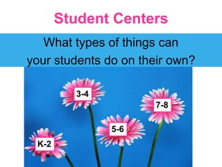PlanningHow much time for each center?A whole class periodHalf a periodOne-thirdOne-fourthOne-fifth