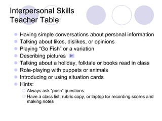  Best for one-time use for your scoring purposesSONY TCM-150