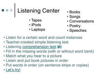 Must make them say their names each timeSony ICD BX700 