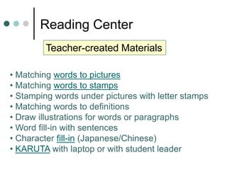 Photostory 3 for WindowsStudents can record something specific to a photo that you or they have put in.Students can delete and fix it until it is perfect. Requires whole-class training, using some English. Requires plan for saving to disk or computers.