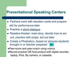 Other OptionsRegular video cameraCamera already installed on computerFor voice – www.audacity.comFor creativity  – www.voki.com