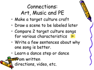 Listening Center Books