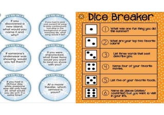 Small group interactive learning | PDF