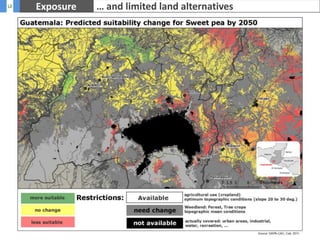 Jamaica fresh vegetable market for the hotel industryObjectivesVulnerability to climate change (IPCC 2001)VulnerabilityDegree ofsusceptibility andincapability ofa system to confrontadverse effectsof climateChange(IPCC 2001)ExposureDegree to which a system isexposed to significant variationin climateSensitivityDegree to which a system ispositively or negatively affectedby climate related stimulusAdaptive capacityThe ability of a system to adaptto climate change