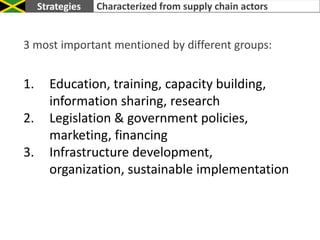 Variability in annual revenue and income diversification