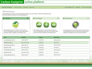 Exposureby changing crop suitability