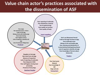 Smallholder pig value chain approach for the control of African swine fever and other pig diseases: The case of Uganda 