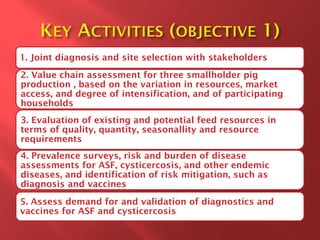 Smallholder pig value chain development in Uganda 