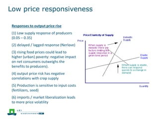 Low price responsiveness
Responses to output price rise
(1) Low supply response of producers
(0.05 – 0.35)
(2) delayed / lagged response (Nerlove)
(3) rising food prices could lead to
higher (urban) poverty: negative impact
on net consumers outweighs the
benefits to producers).
(4) output price risk has negative
correlations with crop supply
(5) Production is sensitive to input costs
(fertilizers, seed)
(6) imports / market liberalization leads
to more price volatility
 