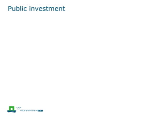 Public investment
 
