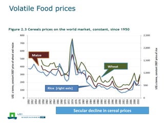 Volatile Food prices
Secular decline in cereal prices
 