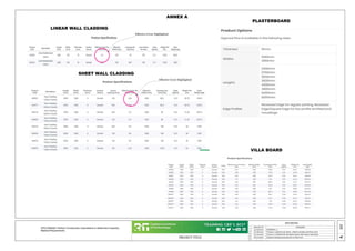 PROJECT TITLE
REVISIONS
REMARKS
1
MM/DD/YY
2
3
4
5
10
A
15/06/2022 VERSION 1.0
31/08/2022 Version1.1 updated calc sheets , added roof pitch and Extra scene
07/10/2022 Version 1.2 Updated all calculation sheets with clearer instruction
18/10/2022 Updated missing measurements on Plan View
_ _ /_ _ /_ _ ...
CPCCOM3001 Perform Construction Calculations to Determine Carpentry
Material Requirements
ANNEX A
VILLA BOARD
PLASTERBOARD
SHEET WALL CLADDING
LINEAR WALL CLADDING
Effective Cover Highlighted
Effective Cover Highlighted
 