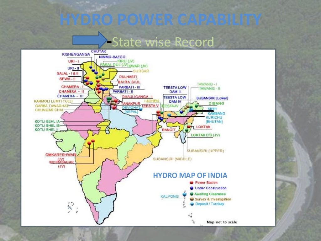 Small hydro power in india