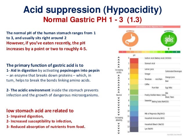 Small intestinal bacterial overgrowth (SIBO)