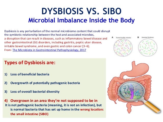 Small intestinal bacterial overgrowth (SIBO)