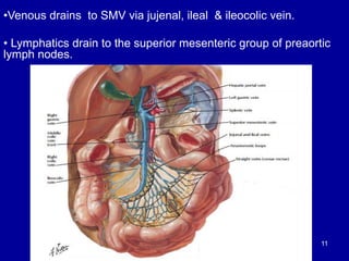 •Venous drains to SMV via jujenal, ileal & ileocolic vein.
• Lymphatics drain to the superior mesenteric group of preaortic
lymph nodes.
11
 