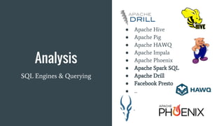 Analysis
SQL Engines & Querying
● Apache Hive
● Apache Pig
● Apache HAWQ
● Apache Impala
● Apache Phoenix
● Apache Spark SQL
● Apache Drill
● Facebook Presto
● ...
 