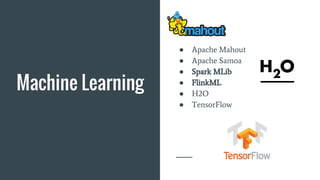 Machine Learning
● Apache Mahout
● Apache Samoa
● Spark MLib
● FlinkML
● H2O
● TensorFlow
 