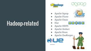Hadoop-related
● Apache Sqoop
● Apache Flume
● Apache Oozie
● Hue
● Apache HDFS
● Apache Ambari
● Apache Knox
● Apache ZooKeeper
 
