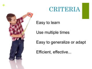 +
            CRITERIA

    Easy to learn

    Use multiple times

    Easy to generalize or adapt

    Efficient, effective...
 