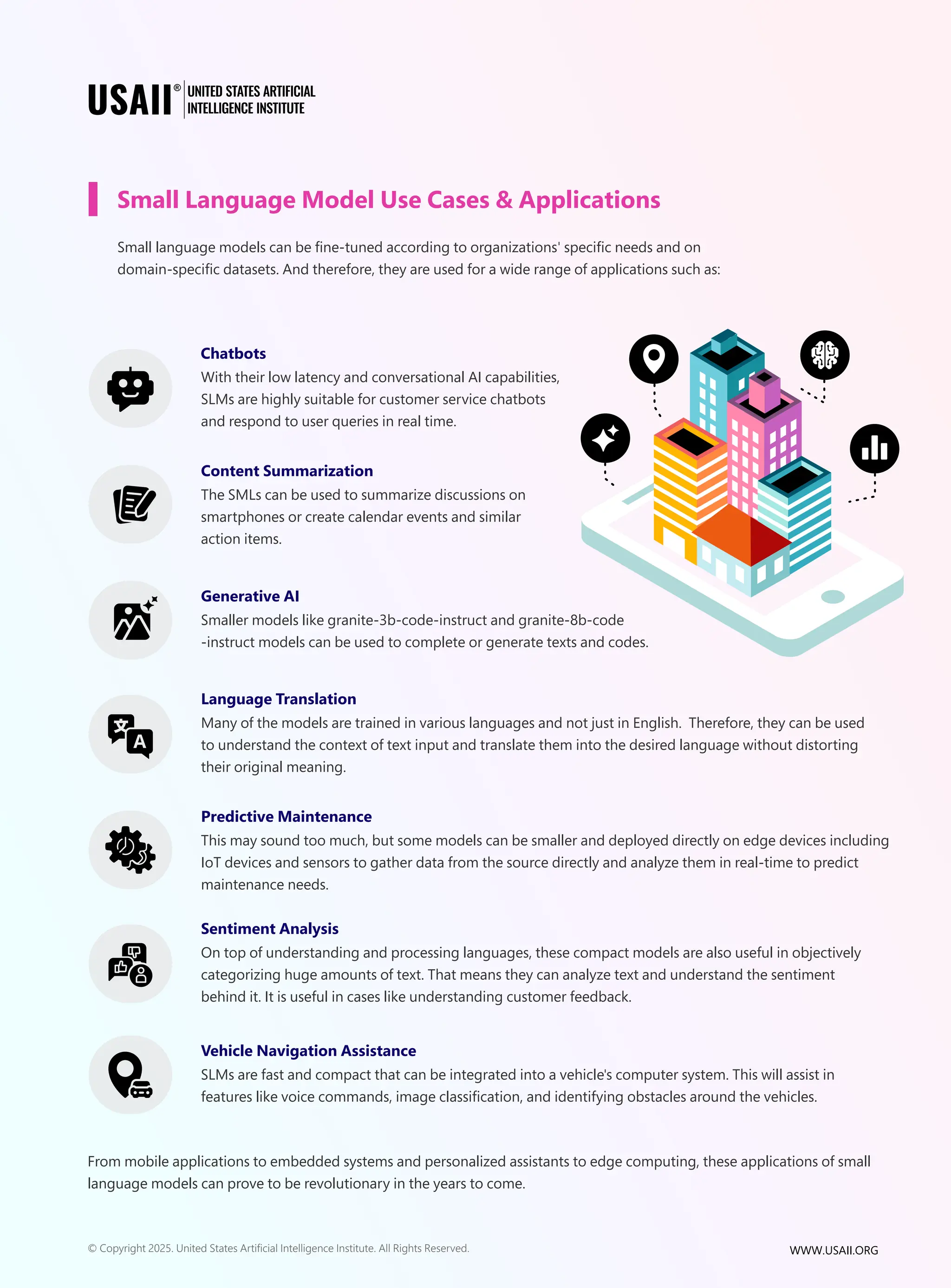 Smaller Model What are Small Language Models (SLMs) – A Brief Guide | USAII® | PDF