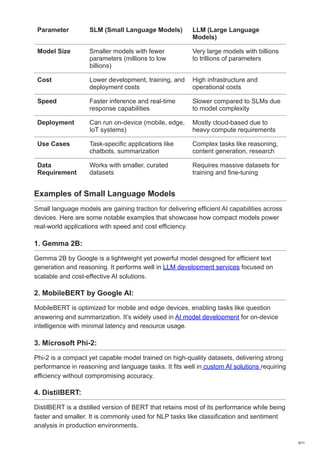 Small Language Model Parameters Small Language Models: Efficient, Cost-Effective AI Solutions for ...
