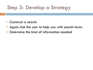 Step 3- Develop a Strategy Construct a search Again..Ask the user to help you with search terms Determine the kind of information needed 