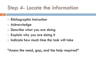 Step 4- Locate the information Bibliographic Instruction Acknowledge Describe what you are doing Explain why you are doing it Indicate how much time the task will take *Assess the need, gap, and the help required* 